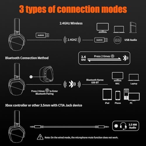NUBWO G06 Dual Wireless Gaming Headset with Microphone for PS5, PS4, PC, Mobile 3
