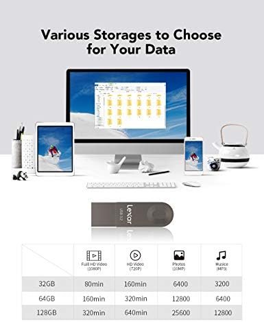 Lexar E32C 128GB Type-C USB Flash Drive 1PK, USB-A&USB-C 3.2 Gen 1 Dual Drive 5