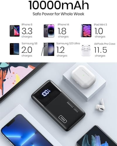 INIU Portable Charger, Slimmest Fast Charging 10000mAh USB C in/Out Power Bank 5