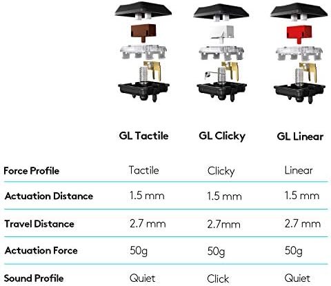 Logitech G915 Mechanical Gaming Keyboard, Low Profile GL Linear Key Switch 9
