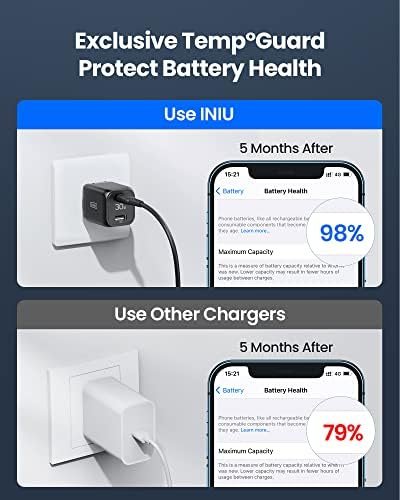 USB C Charger, INIU 30W PD QC 3.0 Dual Port Type C Charger Fast Charging Block 5