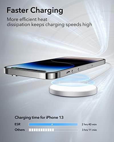 ESR HaloLock Mini Wireless Charger, MagSafe-Compatible Charger Compatible 6