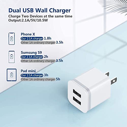 LUOATIP iPhone Charger Cable 3ft 6ft 10ft with Wall Plug, 5-Pack Long Charging 2