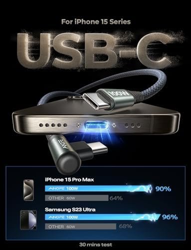 AINOPE USB C to USB C Cable 100W 2-Pack 6.6FT, Durable USBC to USBC Cable Cord 3