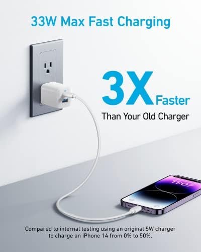USB C Charger 33W, Anker 323 Charger, 2 Port Compact Charger with Foldable Plug 2