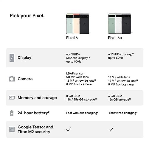 Google Pixel 6a – 5G Android Phone – Unlocked Smartphone with 12 Megapixel 9