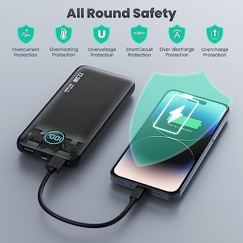 Portable Charger 10800mah,Slim 22.5W LCD Display Power Bank, Dual QC 4.0 PD Fast 6