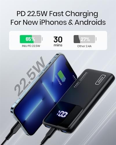 INIU Portable Charger, Slimmest Fast Charging 10000mAh USB C in/Out Power Bank 2