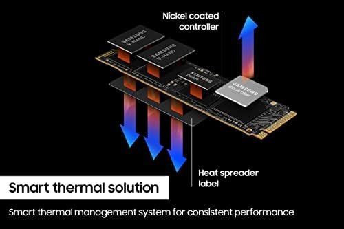 Samsung 990 PRO Series – 1TB PCIe Gen4. X4 NVMe 2.0c – M.2 Internal SSD 5