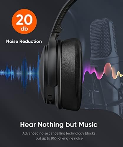 INFURTURE Active Noise Cancelling Headphones, H1 Wireless Over Ear Bluetooth 2