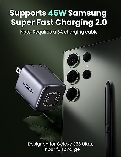 UGREEN 45W USB C Charger, Nexode GaN Dual Foldable PPS Charger Block Support 2