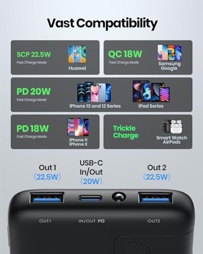 INIU Portable Charger, Slimmest Fast Charging 10000mAh USB C in/Out Power Bank 6