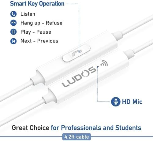 LUDOS FEROX USB C Headphones, 5 Years Warranty, USB-C Earbuds for iPhone 15 Pro 4