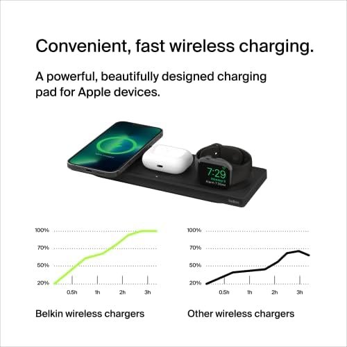 Belkin MagSafe 3-in-1 Fast Wireless Charging Pad for Apple Watch, iPhone 15 4