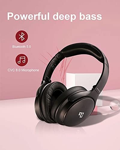 INFURTURE Active Noise Cancelling Headphones, H1 Wireless Over Ear Bluetooth 9
