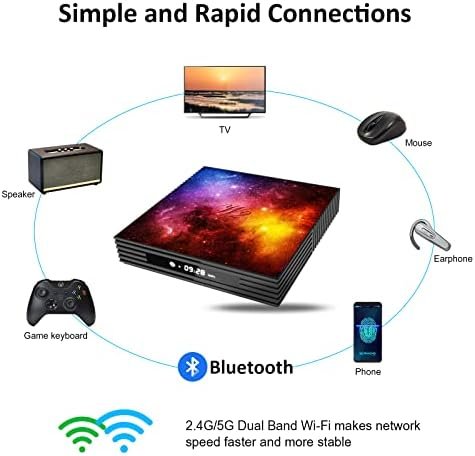 Android TV Box 4GB RAM 128GB ROM Upgraded W2 Mali-G31 2.4G/5G Dual WiFi 6