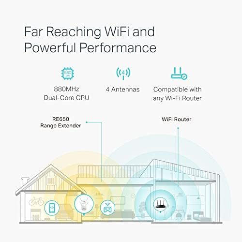 TP-Link AC2600 WiFi Extender(RE650), Up to 2600Mbps, Dual Band WiFi Range 2