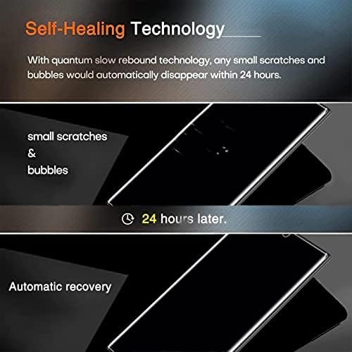 Milomdoi [3+3 Pack] for Samsung Galaxy S23 Ultra Screen Protector [Not Glass] 4