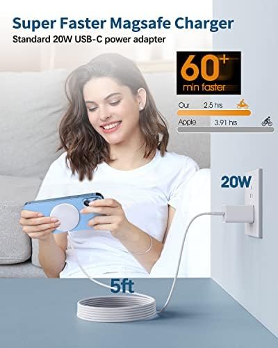 Magnetic Wireless Charger Mag-Safe Charger for iPhone 15/14/13/12 Series 6