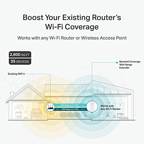 TP-Link AC1900 WiFi Extender (RE550), Covers Up to 2800 Sq.ft and 35 Devices 3