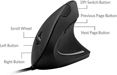 Anker® Vertical Ergonomic Optical Mouse, Wired, USB, 5 Buttons – Black 7