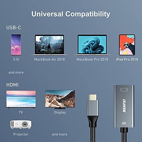 BENFEI USB C to HDMI Adapter (4K@60Hz), USB Type-C to HDMI Adapter 3