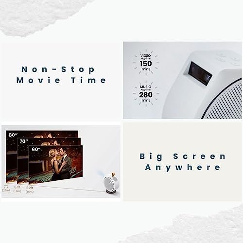 BenQ GV30 LED Portable Ceiling Projector with 135˚ Rotating Angle Projection 3