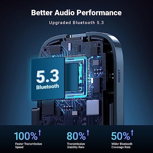 UGREEN 5.3 Aux Bluetooth Adapter for Car, [Greater Connection] 3.5mm 2