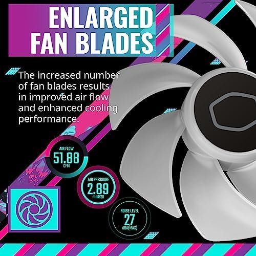 Cooler Master Hyper 212 Halo Black CPU Air Cooler, MF120 Halo² Fan, Dual Loop 7
