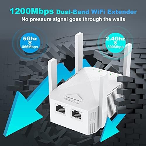 WiFi Extender, 2023 Fastest WiFi Booster 1200Mbps Dual Band (5GHz/2.4GHz) WiFi 2
