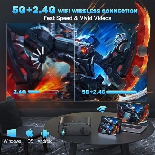 Projector with WiFi-6 and Bluetooth 5.2, 680 ANSI Portable Outdoor 5