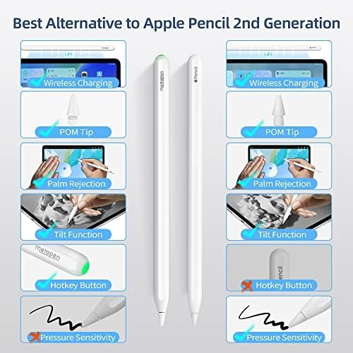 Metapen iPad Pencil A14 Wireless Magnetic Charge 7