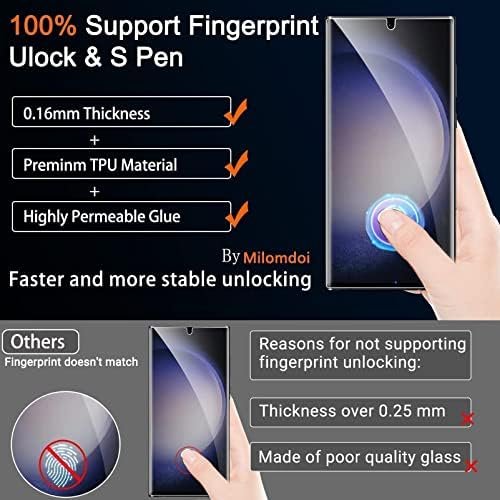 Milomdoi [3+3 Pack] for Samsung Galaxy S23 Ultra Screen Protector [Not Glass] 3