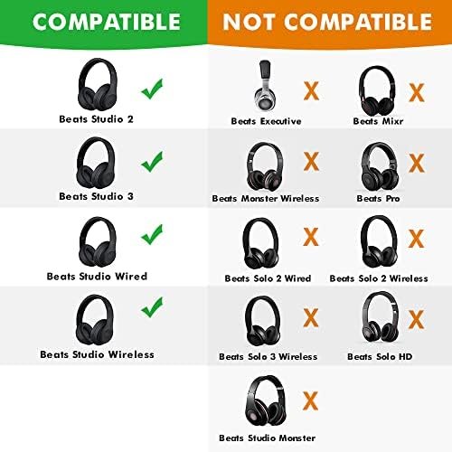 HiFan Replacement Ear Pads for Beats Studio 2.0 & 3.0 Wired/Wireless 2