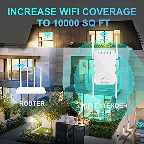 WiFi Extender, 2023 Fastest WiFi Booster 1200Mbps Dual Band (5GHz/2.4GHz) WiFi 3