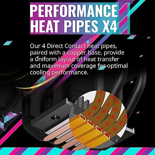 Cooler Master Hyper 212 Halo Black CPU Air Cooler, MF120 Halo² Fan, Dual Loop 5