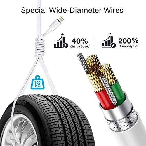iPhone Charger Cord Lightning Cable [MFi Certified] 6ft/6ft/10ft 3 Pack Apple 6