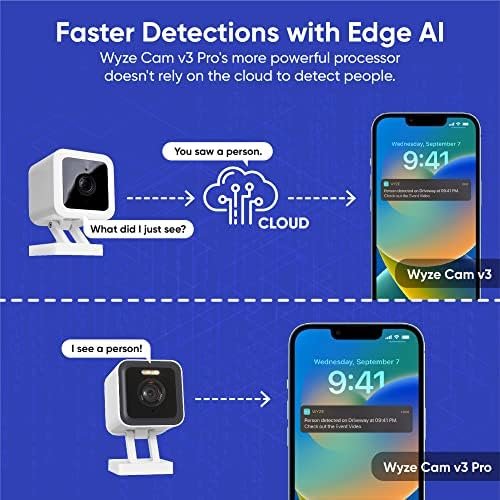 WYZE Cam v3 with Color Night Vision, Wired 1080p HD Indoor/Outdoor Video Camera 8
