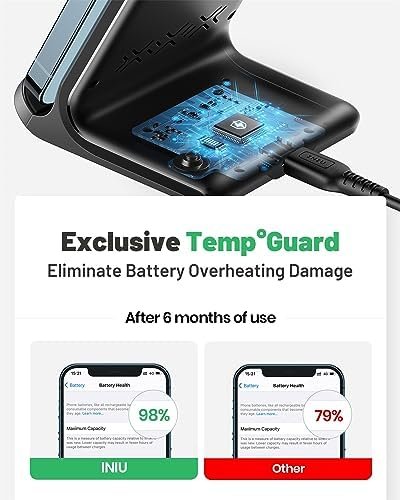 INIU Wireless Charger, 15W Fast Wireless Charging Station with Sleep-Friendly 5