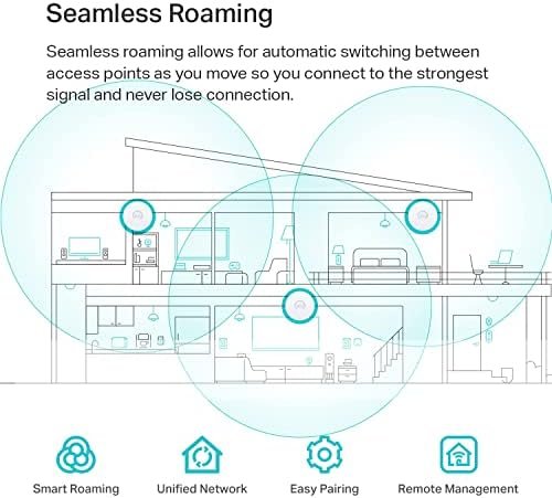 TP-Link EAP670 | Omada WiFi 6 AX5400 Wireless 2.5G Ceiling Mount Access Point 2