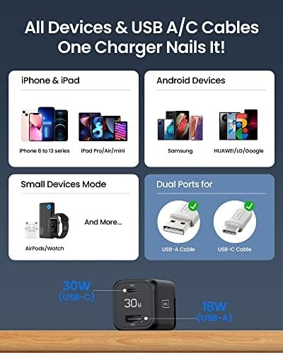 USB C Charger, INIU 30W PD QC 3.0 Dual Port Type C Charger Fast Charging Block 6