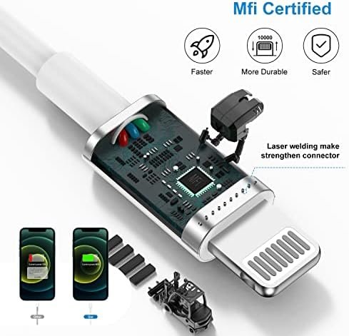 QZIIW Apple MFI Certified iPhone Charger Cable 6 Ft, 2Pack Extra Long USB 2