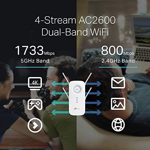 TP-Link AC2600 WiFi Extender(RE650), Up to 2600Mbps, Dual Band WiFi Range 5
