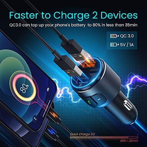 Octeso Upgraded V5.0 FM Bluetooth Transmitter Car, QC3.0 & LED Backlit Wireless 2