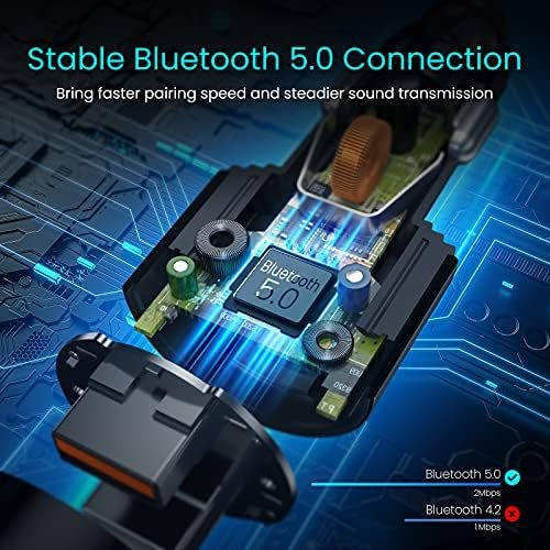 Octeso Upgraded V5.0 FM Bluetooth Transmitter Car, QC3.0 & LED Backlit Wireless 3