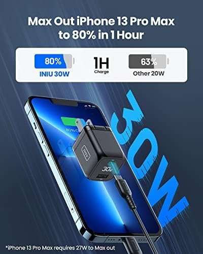 USB C Charger, INIU 30W PD QC 3.0 Dual Port Type C Charger Fast Charging Block 2