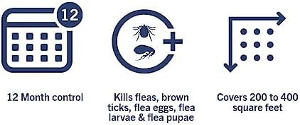 PETARMOR Home Carpet Powder for Fleas and Ticks, Protect Your Home From Fleas 9