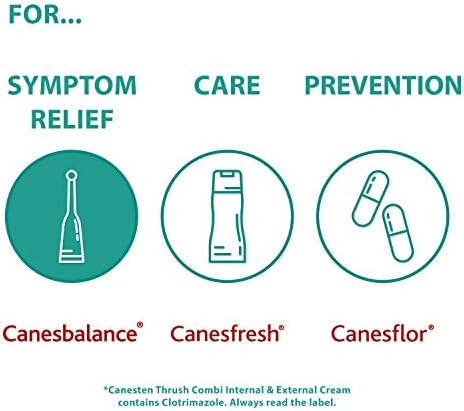 Canesbalance Bacterial Vaginosis Vaginal Singleuse Gel, Pack of 7 8