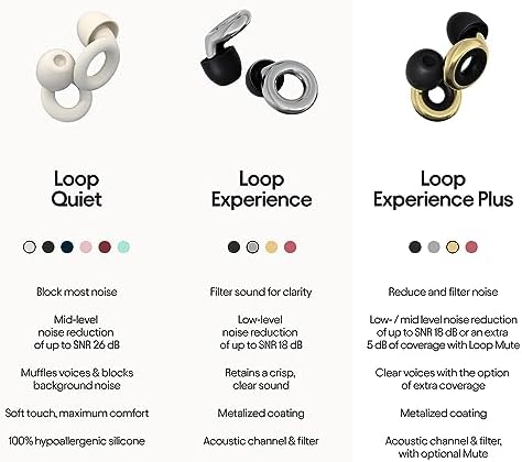 Loop Quiet – Ear Plugs for Sleep – Super Soft, Reusable Hearing Protection 6