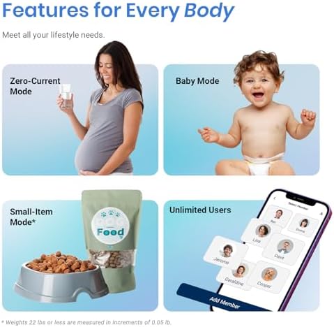 Etekcity Scale for Body Weight FSA HSA Store Eligible,Smart Bathroom Digital 8